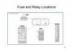 r171_fuse_location_4_184.jpg