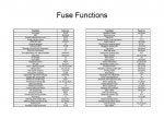 r171_fuse_location_5_869.jpg